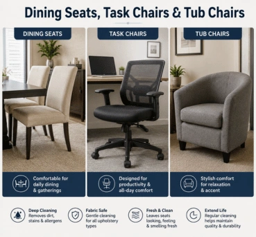 Dining Chair Cleaning in Brooklyn
